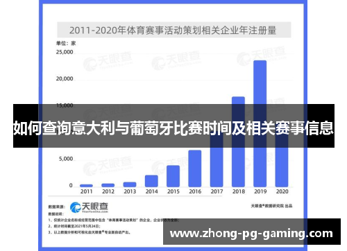如何查询意大利与葡萄牙比赛时间及相关赛事信息