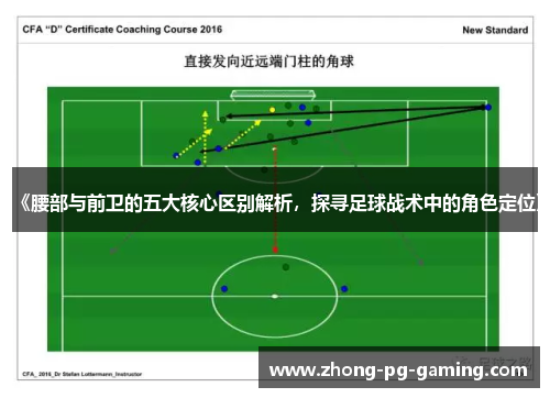 《腰部与前卫的五大核心区别解析，探寻足球战术中的角色定位》