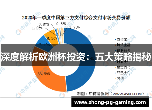 深度解析欧洲杯投资：五大策略揭秘