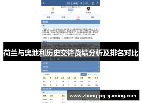 荷兰与奥地利历史交锋战绩分析及排名对比